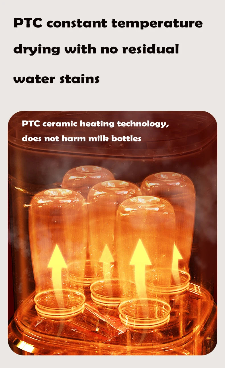 Baby Bottle Sterilizer and Dryer Steam Baby Bottle Sterilizer for Baby Bottles Baby Stuffs & Breast Pump Accessories