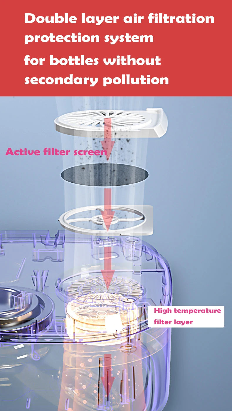 Baby Bottle Sterilizer and Dryer Steam Baby Bottle Sterilizer for Baby Bottles Baby Stuffs & Breast Pump Accessories
