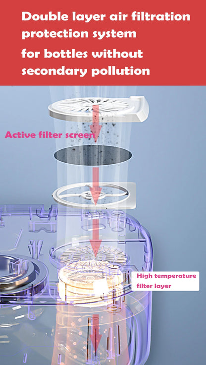 Baby Bottle Sterilizer and Dryer Steam Baby Bottle Sterilizer for Baby Bottles Baby Stuffs & Breast Pump Accessories